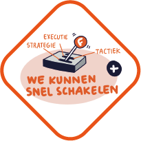 Snel schakelen Snel schakelen